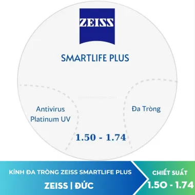 Tròng Kính Siêu Mỏng Zeiss